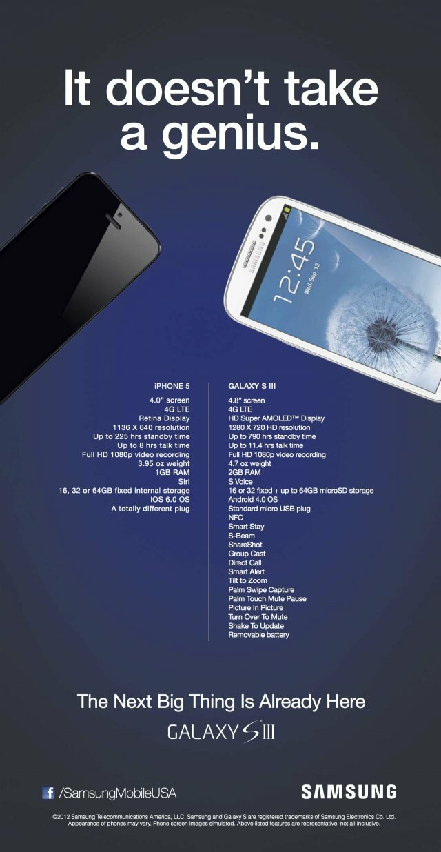 Apple-Vs-Galaxy-S3-Advertisement Apple iPhone 5 Vs Samsung Galaxy S3 Advertisement